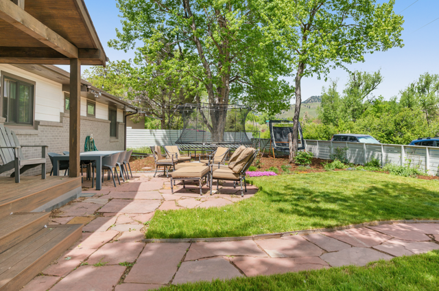 Private Boulder Oasis • Huge Yards • Mnt Views residence